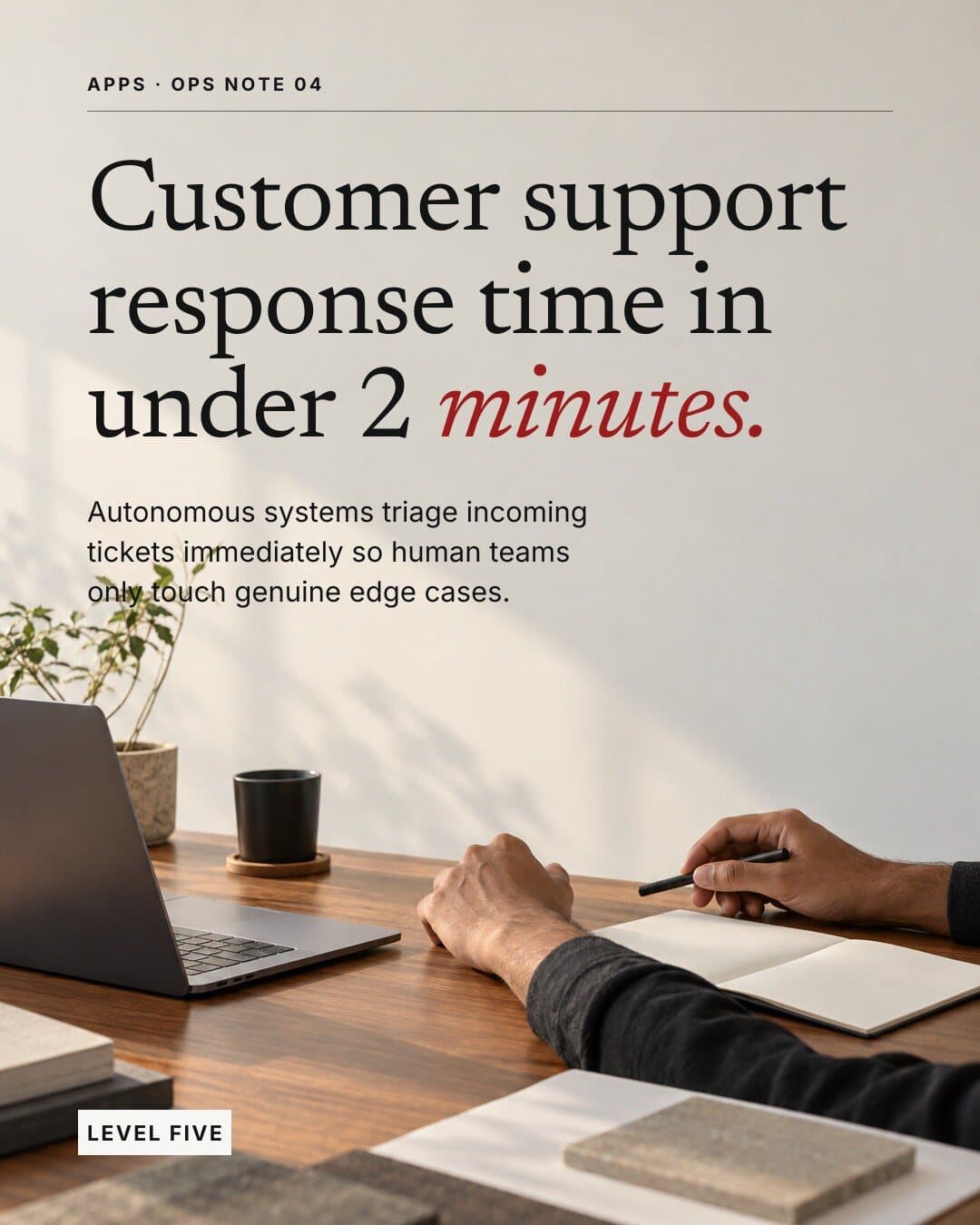 Level Five post: “Customer support response time in under 2 minutes.” A laptop, notebook and coffee on a wooden desk.